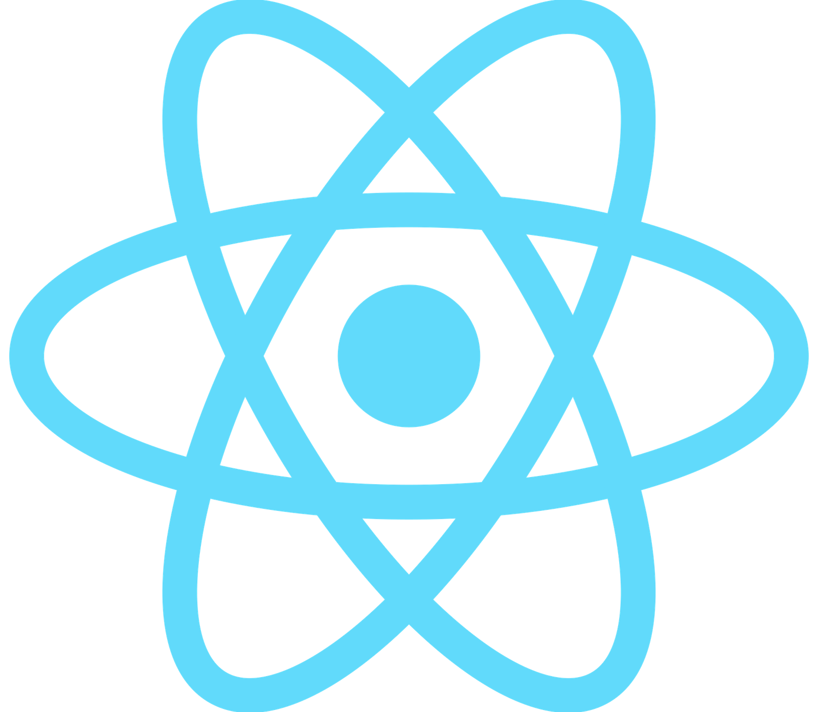 React JS