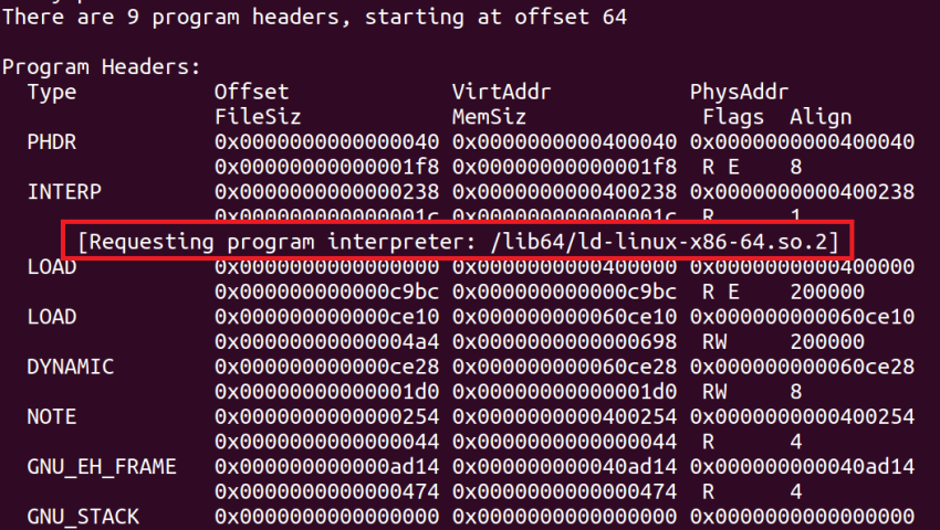 Unveiling Threats: How to Spot and Investigate Suspicious Processes on Linux